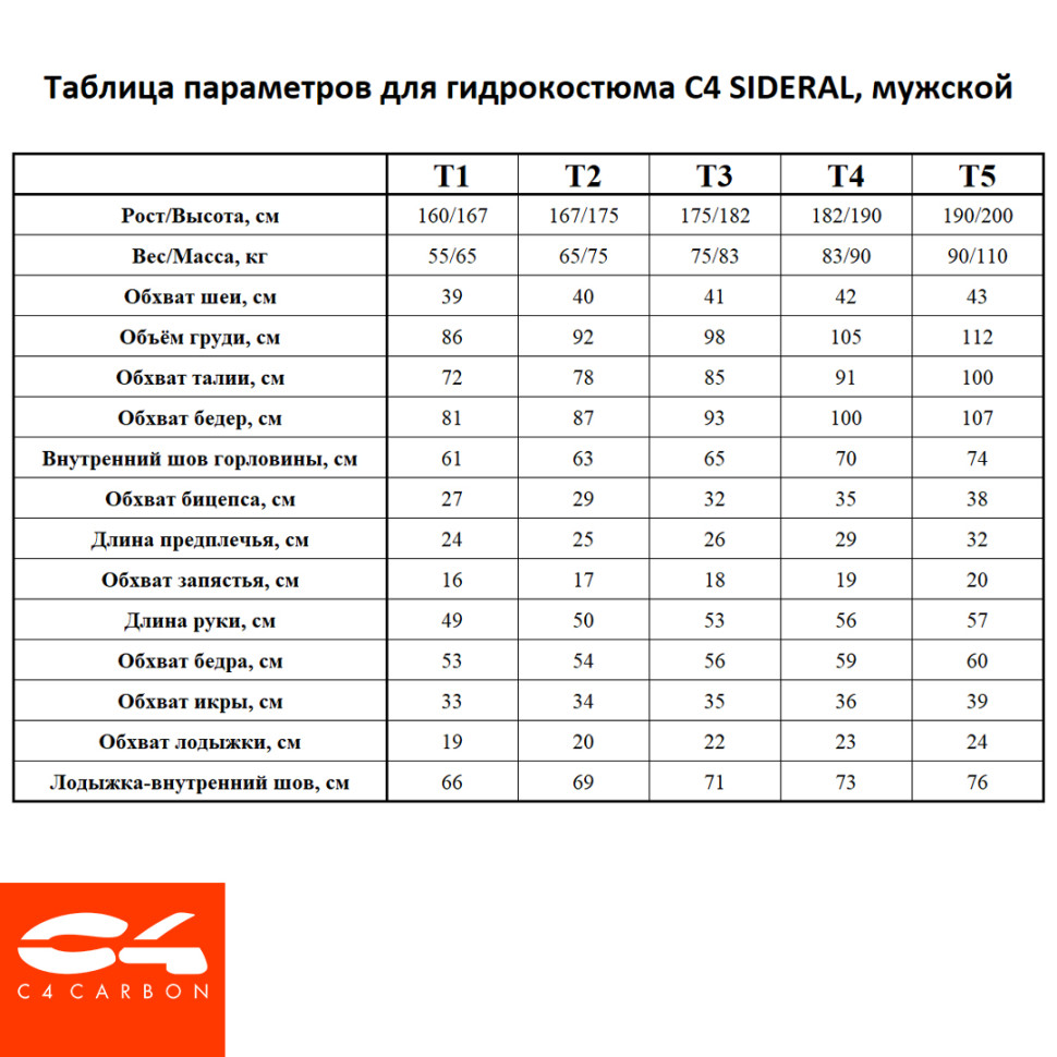 Гидрокостюм C4 SIDERAL MONO MAN 2 мм