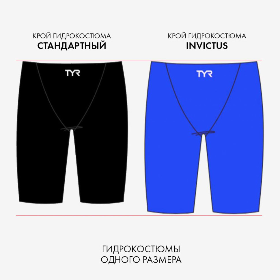 Гидрошорты TYR Invictus Jammer
