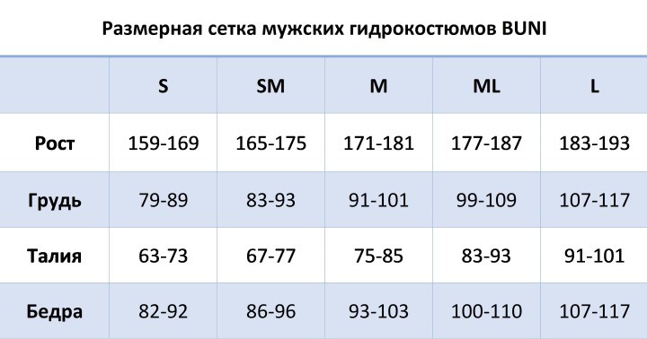 Гидрокостюм BUNI Yamamoto SWIM STAR 3/2 мм model 2025