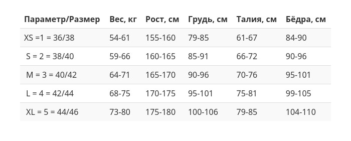 Гидрокостюм женский Scorpena Apnea F2 - 5 мм
