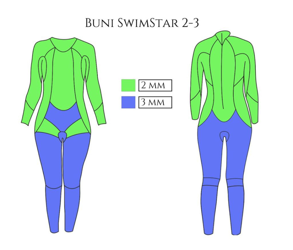Гидрокостюм BUNI Yamamoto SWIM STAR ☆ 3/2 мм (женский) (р.ML)