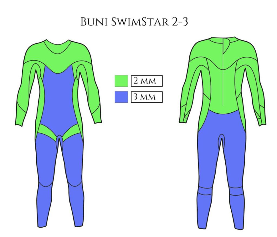 Гидрокостюм BUNI Yamamoto SWIM STAR ☆ 3/2 мм (р.ML)