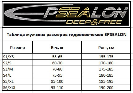 Гидрокостюм EPSEALON SHORT MEN 2.5 мм