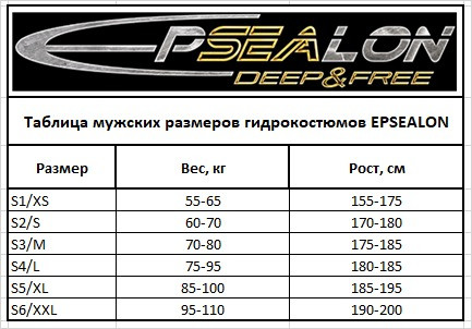 Гидрокостюм EPSEALON SHORT MEN 2.5 мм