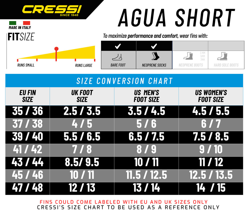 Ласты CRESSI AGUA SHORT