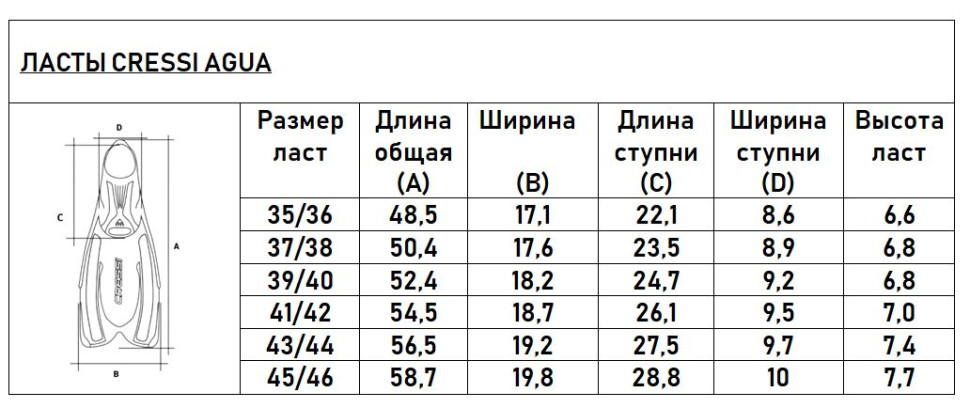 Ласты CRESSI AGUA