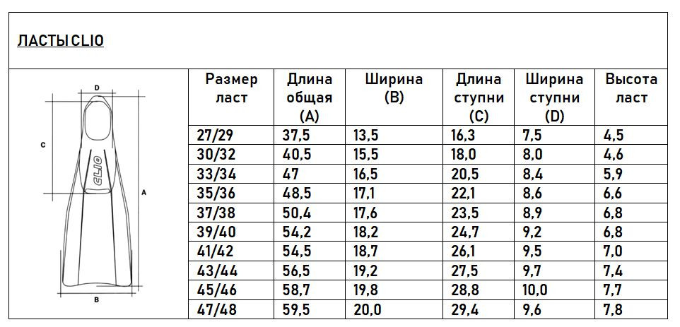 Ласты CRESSI CLIO