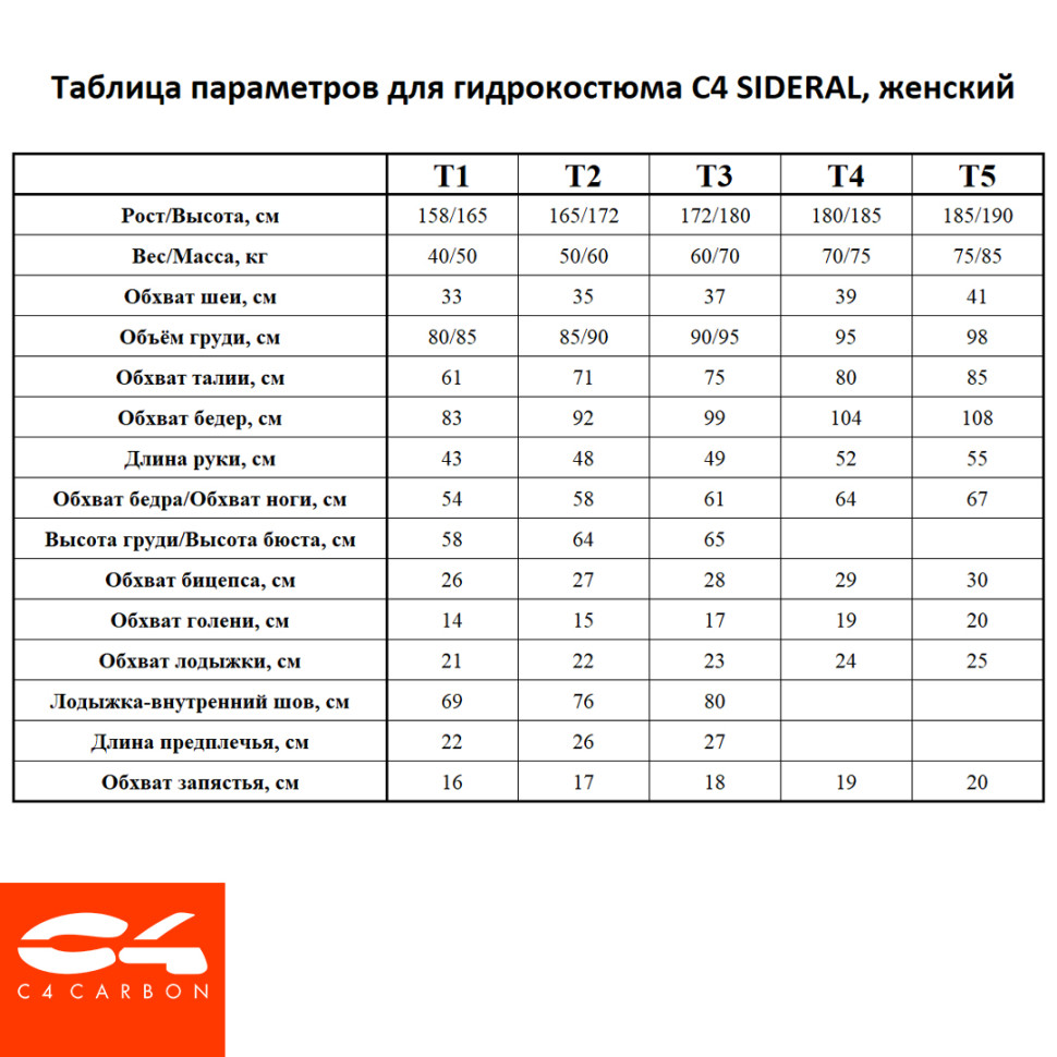 Гидрокостюм C4 SIDERAL MONO WOMAN 3.5 мм