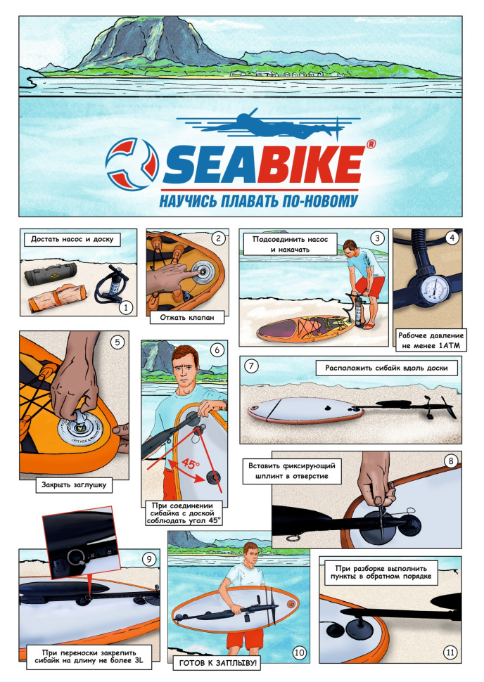 Набор для снорклинга SEABIKE