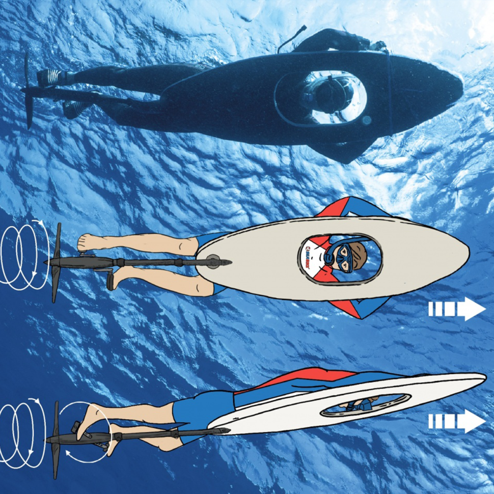 Набор для снорклинга SEABIKE