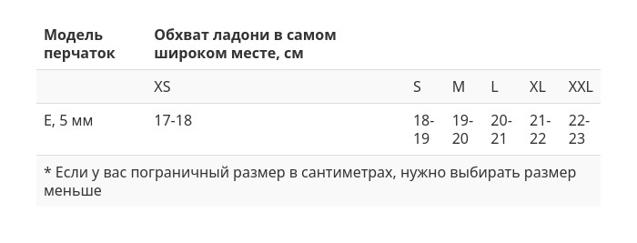 Перчатки полусухие Scorpena E - 5 мм