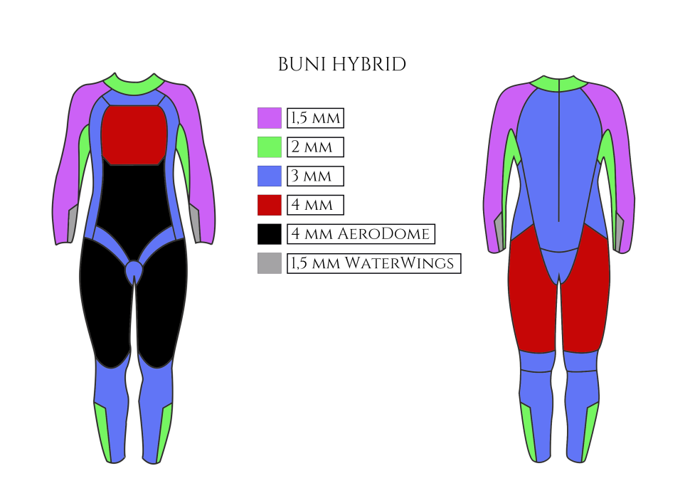 Гидрокостюм BUNI HYBRID